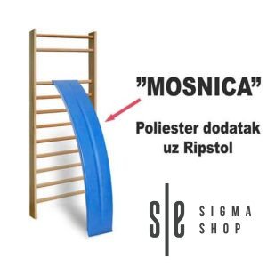 Mosnica za Švedske lestve