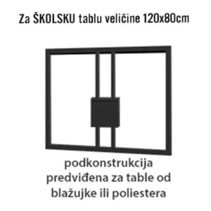 Podkonstrukcija za Školsku Tablu od blažujke
