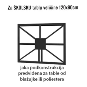 Podkonstrukcija za Školsku poliester Tablu