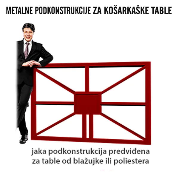 Metalna Podkonstrukcija za poliester table