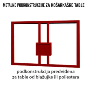 Metalna Podkonstrukcija table od blažujke